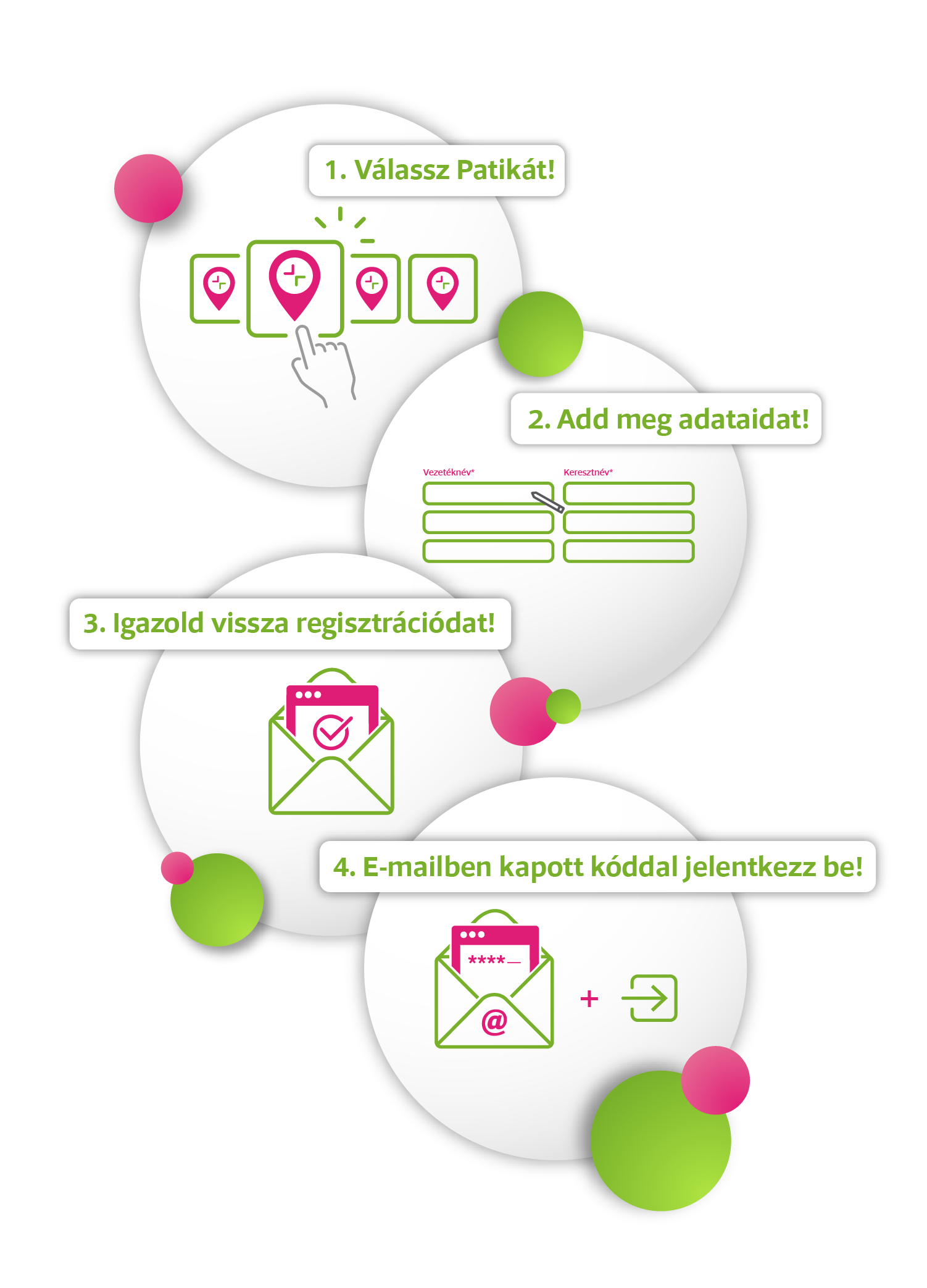 Válassz Patikát, majd használd a TOVÁBB gombot. Kérjük add meg adataidat, majd használd a MENTÉS gombot. Az ÚJRAKEZDEM gomb használatával újra kezdheted a regisztrációt. A MÉGSE gomb használatával megszakíthatod a regisztrációt. Ha regisztrációd sikeres volt, a megadott e-mail címen egy visszaigazoló levelet küldünk. Kérjük járj el a levélben foglaltak szerint e-mail címed visszaigazolása érdekében. Visszaigazolás után e-mail címedre elküldjük törzsvásárlói számodat és igénybe veheted a törzsvásárlóinknak nyújtott lehetőségeket.